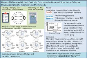 Graphical abstract.jpg